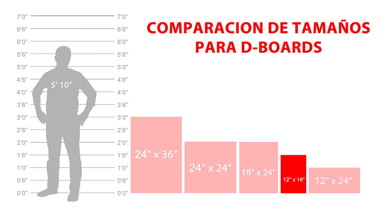 D-BOARD SIGN (DIFERENTES TAMAÑOS)