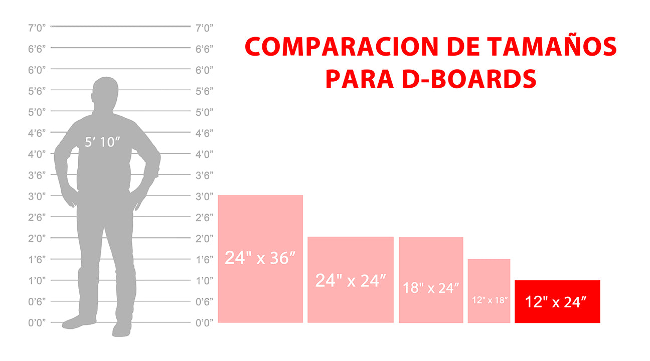 D-BOARD SIGN (DIFERENTES TAMAÑOS)