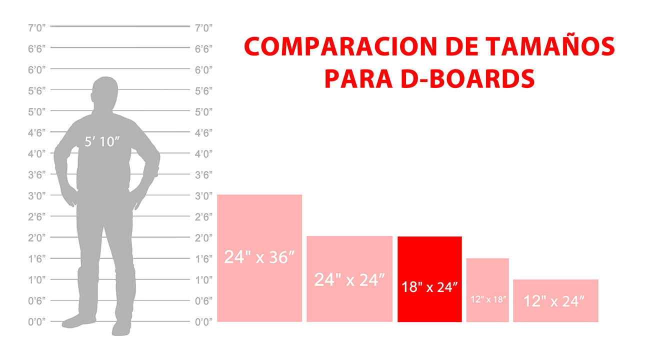 D-BOARD SIGN (DIFERENTES TAMAÑOS)