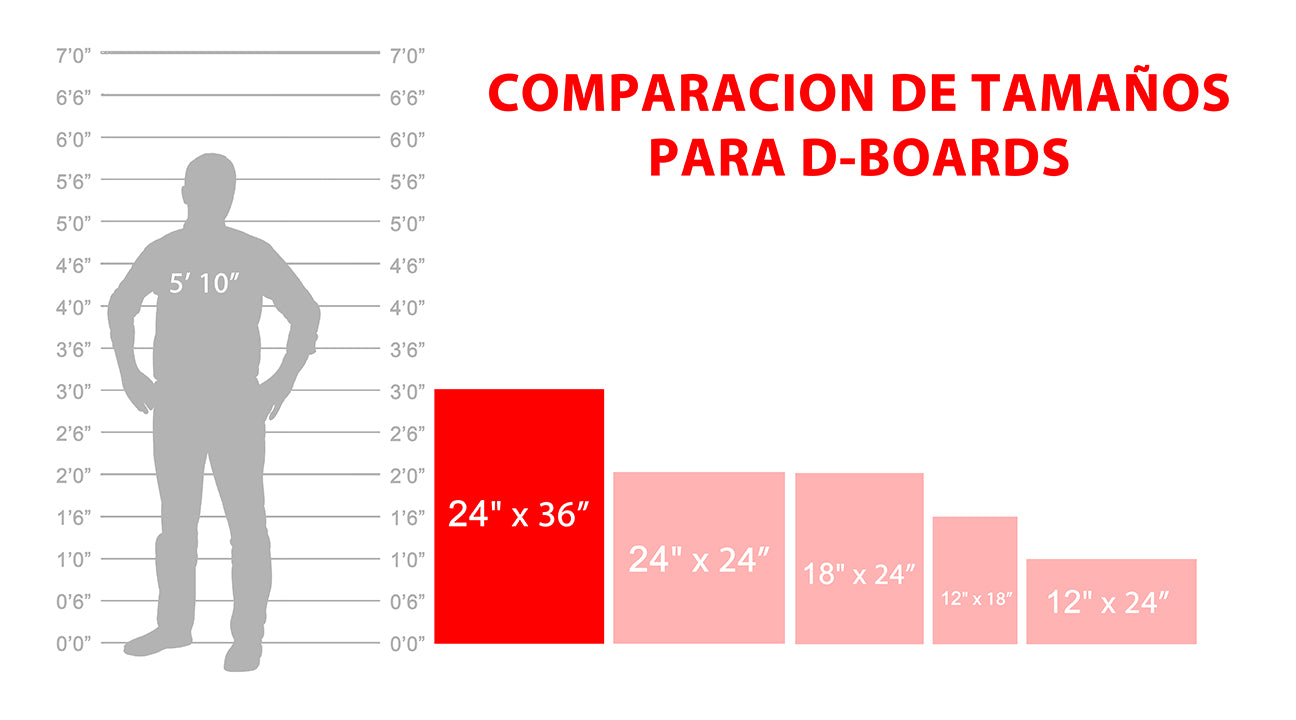 D-BOARD SIGN (DIFERENTES TAMAÑOS)