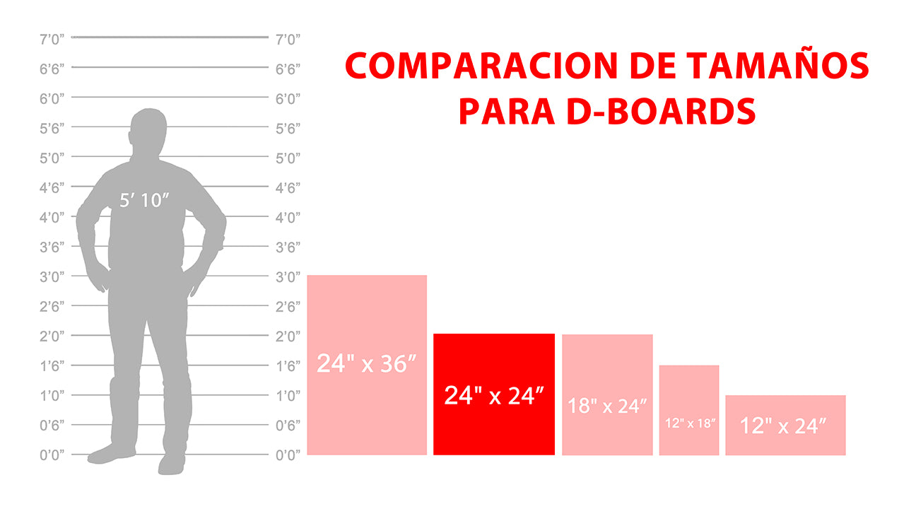 D-BOARD SIGN (DIFERENTES TAMAÑOS)
